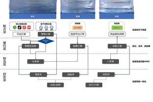 张琳芃、吴曦带头谢场，队员们神情沮丧？