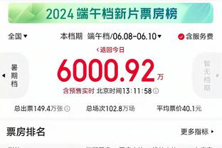 科尔谈灰熊残阵：他们都是NBA球员 能在联盟打球是有原因的