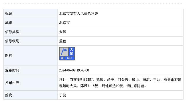 ?本赛季詹姆斯末节一共出现39次失误全联盟最多 库里31次第5