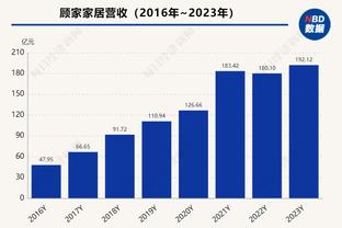 bet188手机截图4