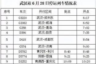 全尤文：切尔西愿开价6000万欧求购弗拉霍维奇，尤文要价8000万